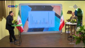 بررسی نمودار اشتباهات داوری در نیم فصل اول با حیدر سلیمانی