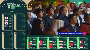 قرعه کشی و گروه بندی جام ملت های آسیا 2027