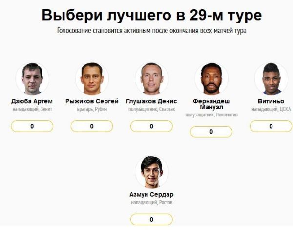  آزمون دوباره نامزد بهترین بازیکن هفته روسیه شد