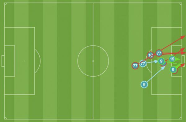 چرا پرسپولیس برابر لخویا ناکام بود آنالیز AFC