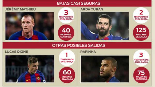  گزارش؛ ارنستو والورده و معضلی به نام  عملیات خروج