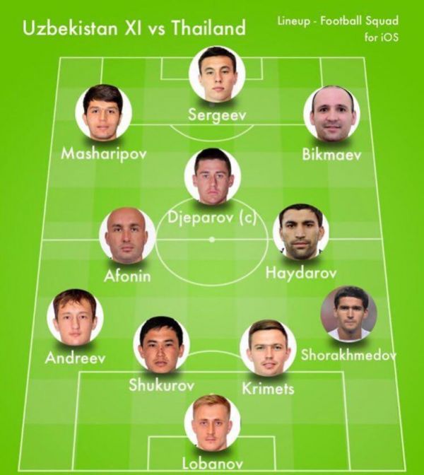  ترکیب حریف تیم ملی در بازی دوستانه