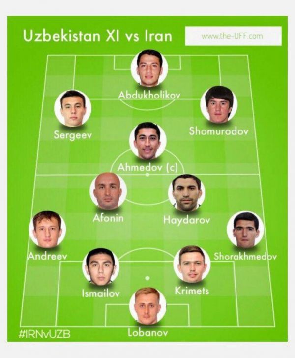 ترکیب ازبکستان برابر ایران اعلام شد