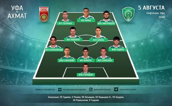 محمدی، مدافع چپ همیشگی احمد گروژنی