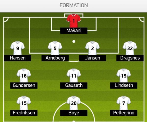  هفتمین بازی سوشا در ترکیب میوندالن