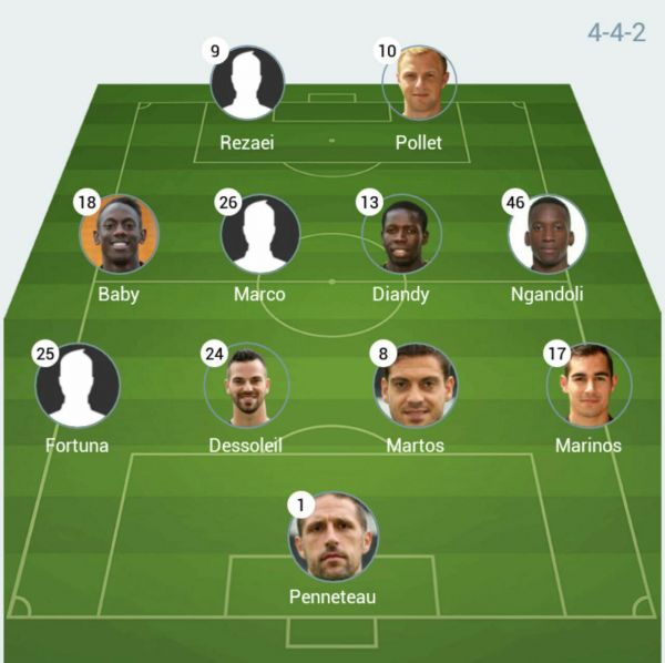 کاوه رضایی در ترکیب شارلوآ مقابل استاندارد لیژ