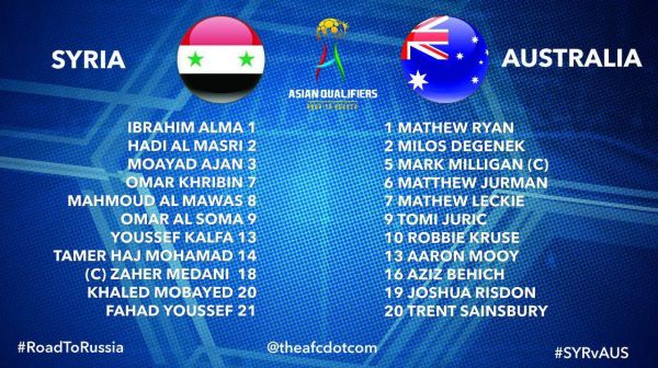  اعلام ترکیب تیم‌های سوریه و استرالیا