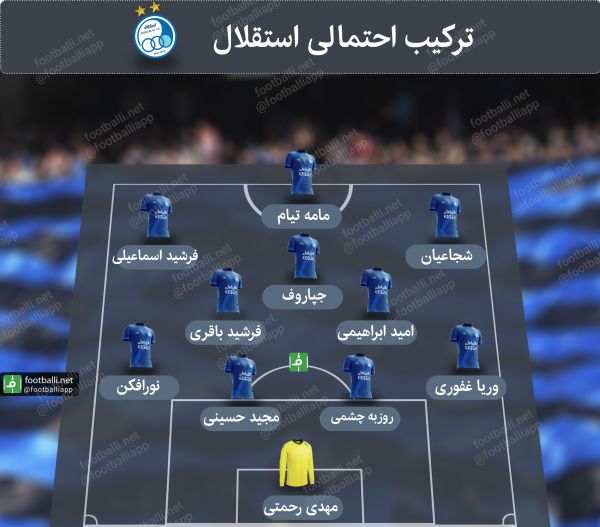 ترکیب احتمالی استقلال تهران اختصاصی از فوتبالی