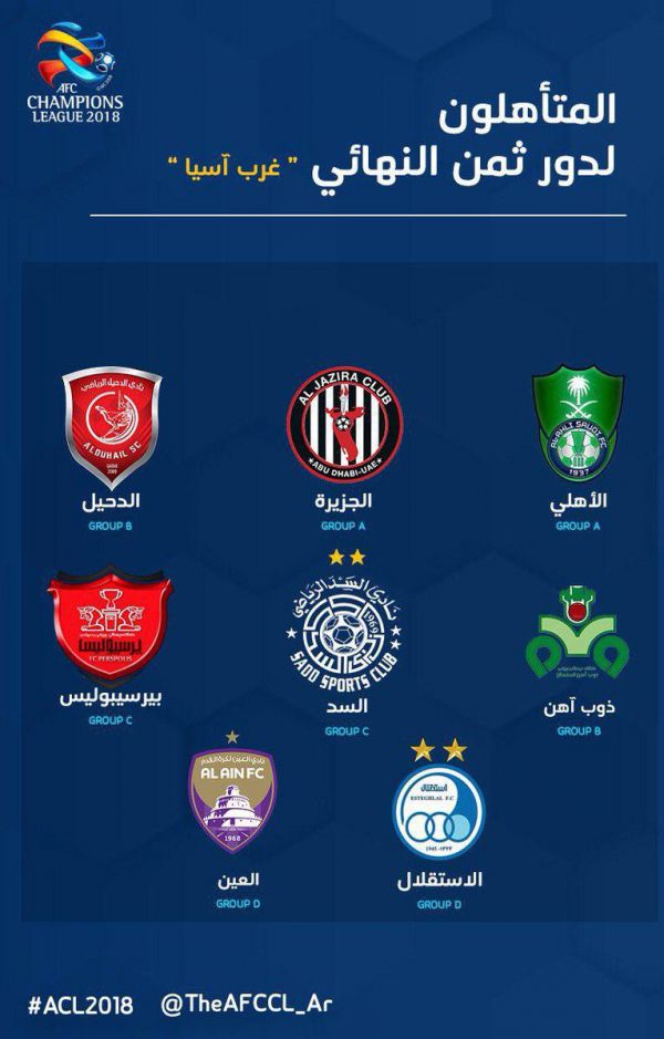 بازی های مرحله یک هشتم نهایی اسیا اختصاصی از فوتبالی