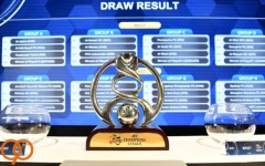 پاداش های لیگ قهرمانان آسیا و AFC کاپ مشخص شد