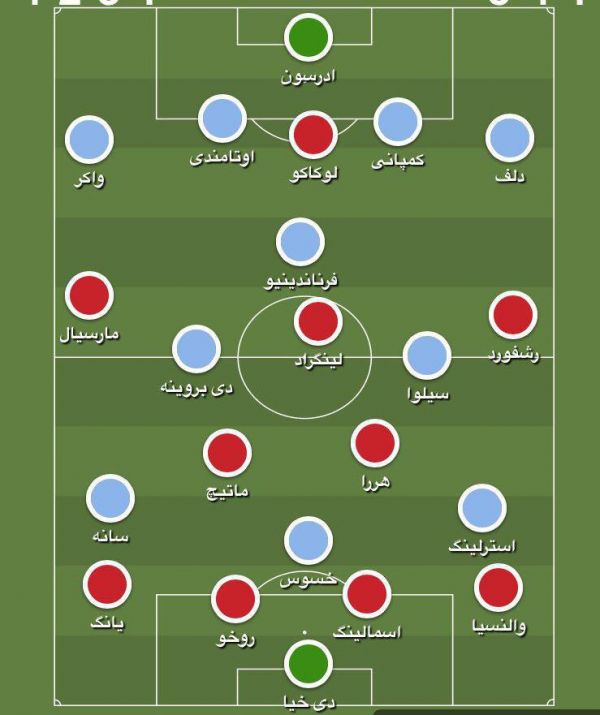  شکار خاص در تئاتر سیتی‌زن‌ها