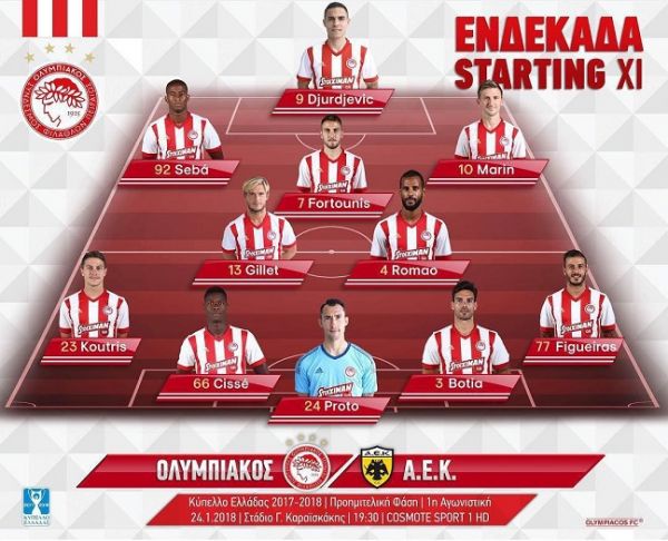 غیبت بازیکنان ایرانی مقابل یاران شجاعی