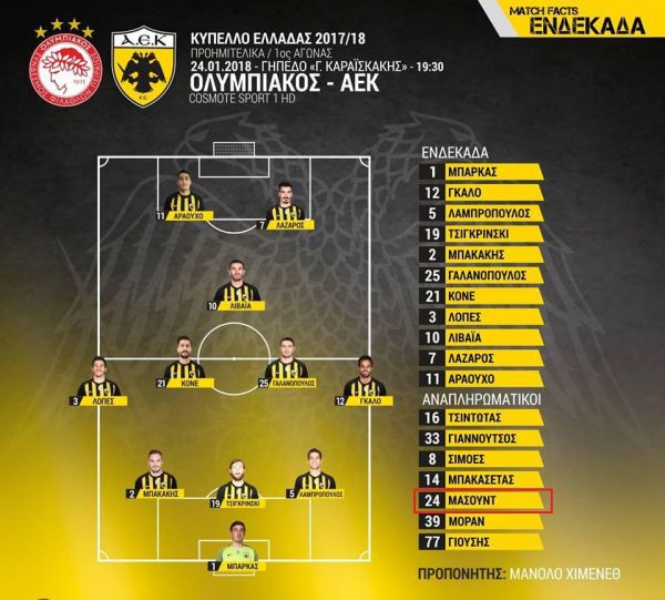 آ اِک بدون شجاعی برابر المپیاکوس