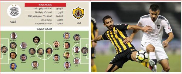 دربی پرسپولیسیها در قلب دوحه