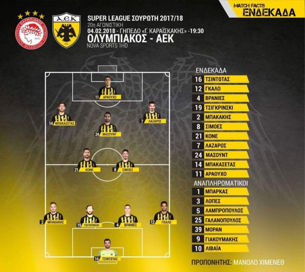  شجاعی در ترکیب آ اِ ک مقابل المپیاکوس