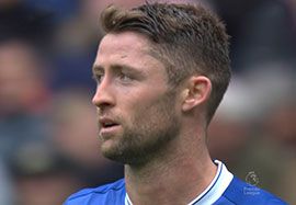 کیهیل در تقاطع قرار گرفته و باید انتخاب کنیم