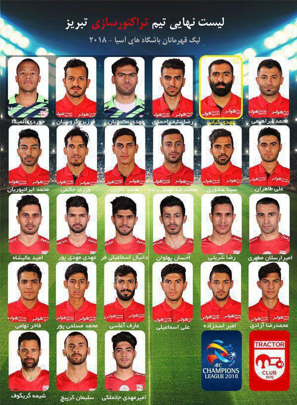 نام سینا عشوری در فهرست آسیایی تراکتورسازی