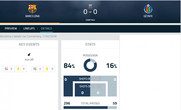  اتفاقی غیرمنتظره در دیدار بارسلونا - ختافه  عکس