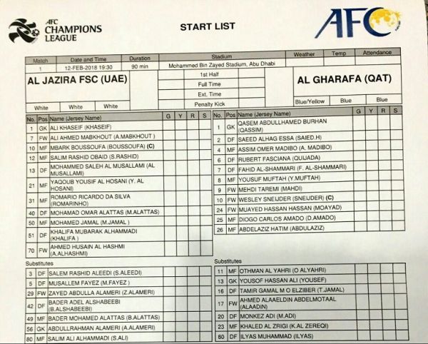  طارمی در خط حمله الغرافه برابر الجزیره