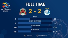 استقلال بازی باخته را برگرداند شب خوش آقای تابهتا رقص دخترانه، شیرینی تلاش آبیها