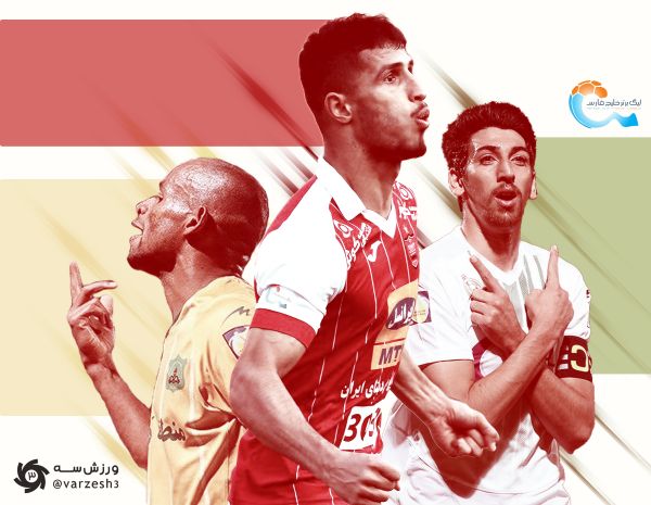 ارزشمندترین بازیکنان حاضر در لیگ جدول