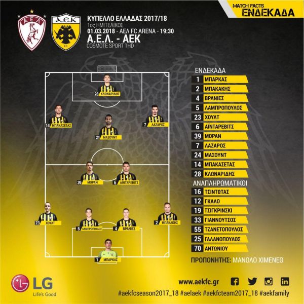  بازگشت شجاعی به ترکیب آ اِ ک آتن