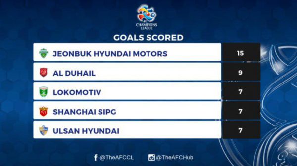 ماشین سبز آسیا متوقف شدنی است