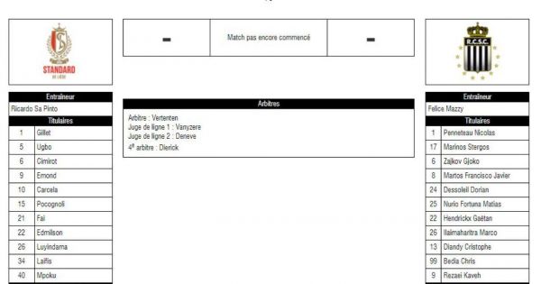 کاوه در خط حمله شالروا برابر استانداردلیژ