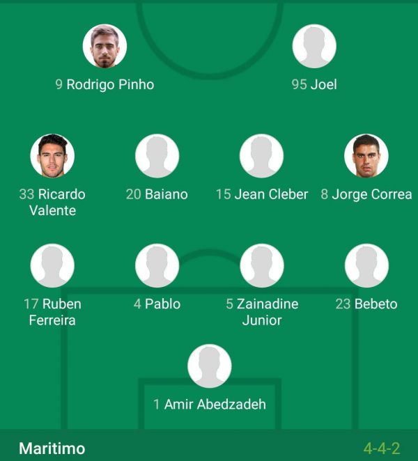  عابدزاده در ترکیب ماریتیمو برابر استوریل