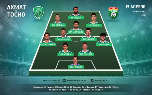  محمدی برابر توسنو بازی می‌کند