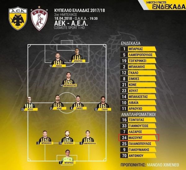 نیمکتنشینی شجاعی در نیمه نهایی جام حذفی
