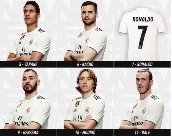  چرا رونالدو در رونمایی پیراهن رئال غایب بود