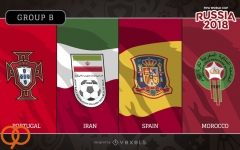 پیش بینی اُپتا؛ ایران 41 درصد شانس برای صعود از گروهش دارد، 1 4 برای قهرمانی