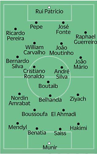  جوگو  پرتغال با تغییر در مقابل مراکش