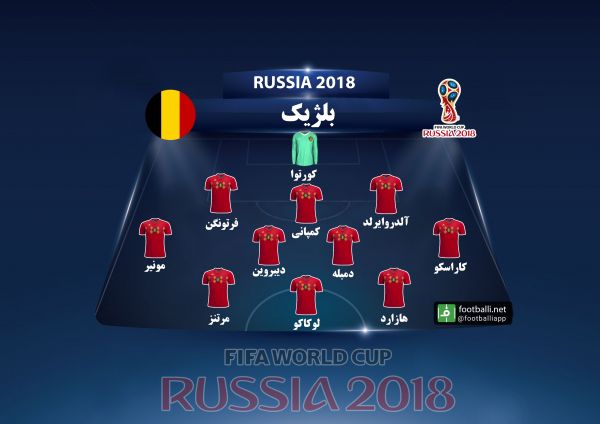  شماتیک تیم های حاضر در جام جهانی 2018  قسمت اول