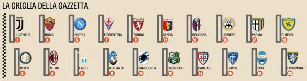  یووه قهرمان می شود، اینتر نایب قهرمان  عکس