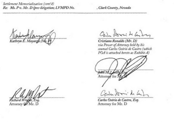 فاش شدن امضای کریستیانو رونالدو زیر توافقنامه با خانم مایورگا