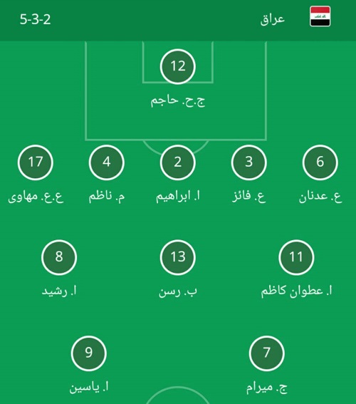  کانال روزنامه پیروزی با انتشار این عکس نوشت  در حالی که رسانه های عراقی اعلام کرده بودند بشار رسن اردوی تیم ملی این کشور را به دلیل فوت مادرش ترک کرده اما او در ترکیب اصلی عراق مقابل آرژانتین قرار دارد