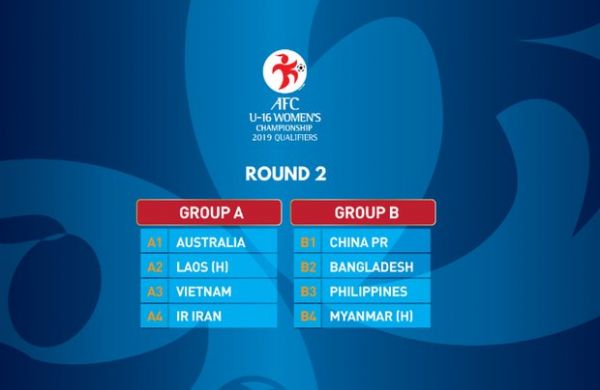  همگروهی تیم فوتبال دختران ایران با ویتنام، استرالیا و لائوس