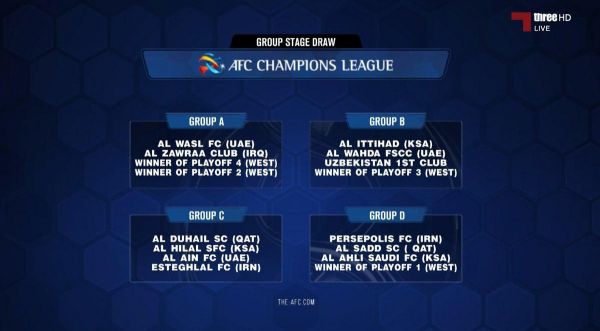 اختصاصی خطیر گروهی که استقلال باشد، گروه مرگ است نیم فصل تیم را تقویت می کنیم