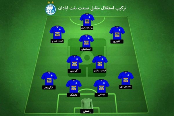  شماتیک ترکیب استقلال مقابل صنعت نفت آبادان