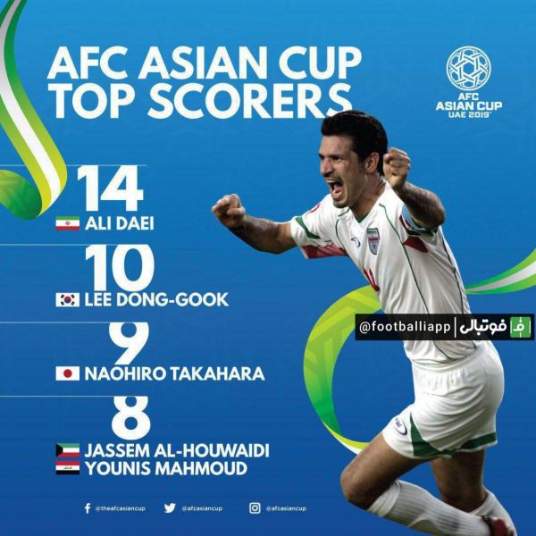  علی دایی با 14 گل زده بهترین گلزن تاریخ جام ملت‌های آسیا