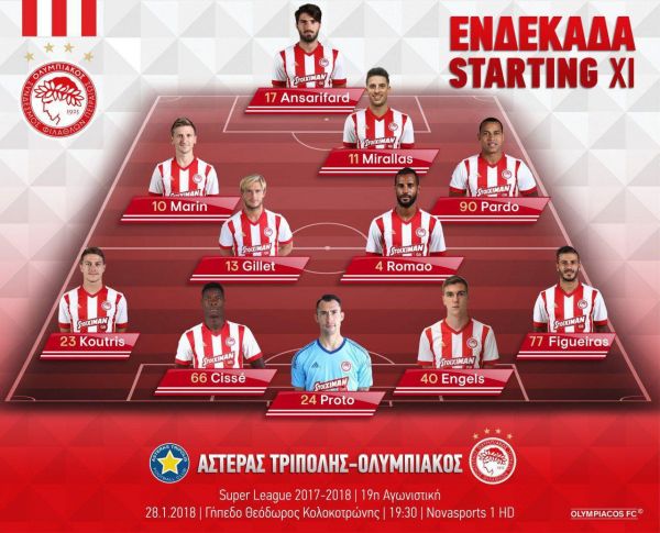 انصاریفرد، مهاجم المپیاکوس برابر آستراس