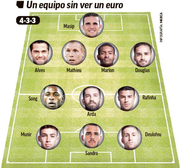 ستاره هایی که بارسلونا رایگان از دست داد عکس