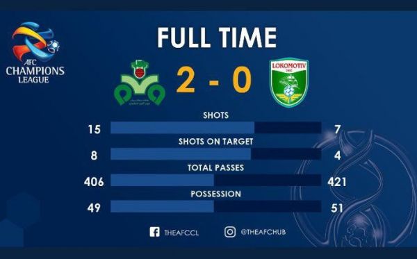 برتری ذوب آهن در دیدار مقابل لوکوموتیو آمار