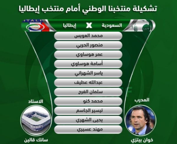 منتخب الاهلی-الهلال برابر ایتالیا