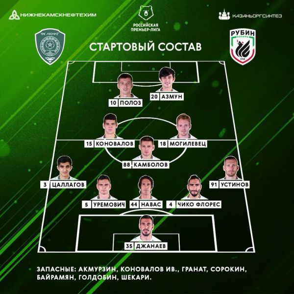  آزمون در ترکیب، محمدی روی نیمکت