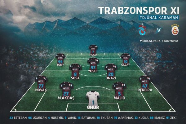 حسینی مقابل گالاتاسرای بازی میکند