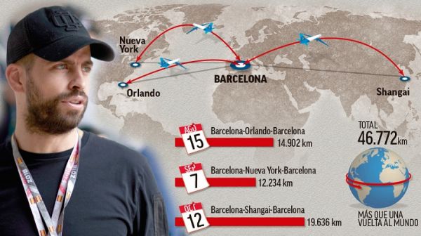 یک دور و نیم دور دنیا، سفرهای پیکه در چند ماه اخیر