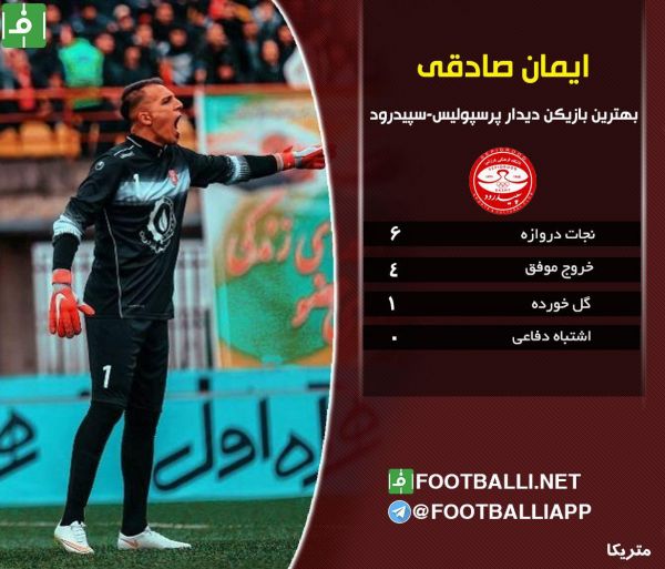  عملکرد ایمان صادقی در دیدار مقابل پرسپولیس